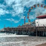 At-Will Employment in California